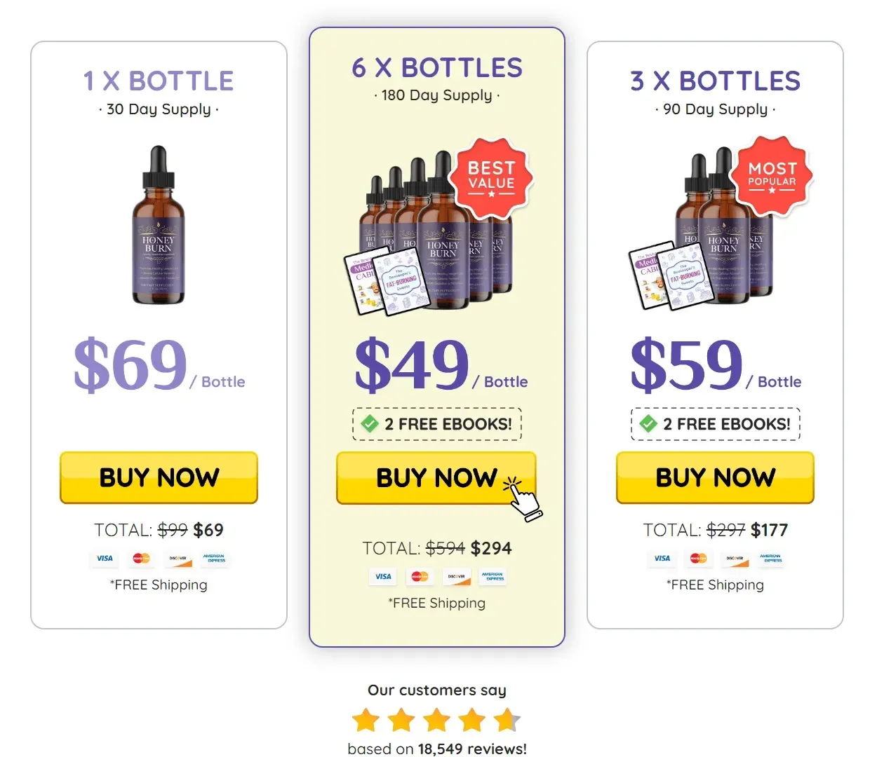 HoneyBurn is a natural supplement